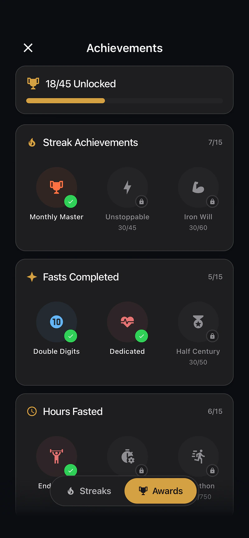 Achievements and awards unlocked in Fastn