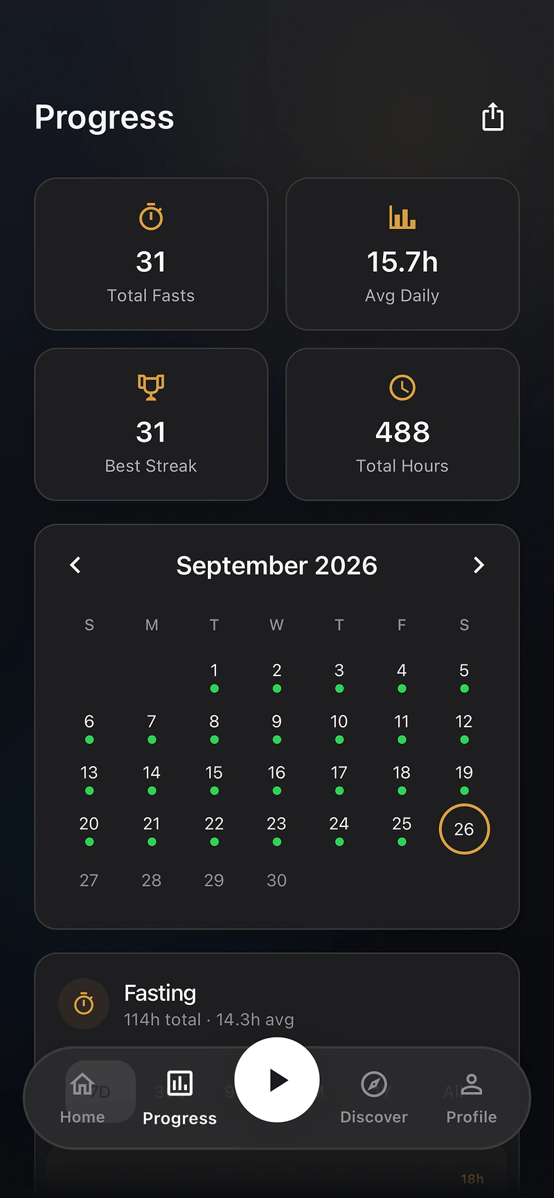Fastn Progress screen: calendar, history and fasting stats
